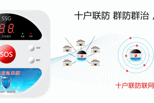 深安阳光电子家居